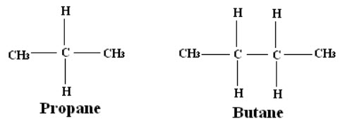 A COMPLETE REVIEW ON NUCLEAR MAGNETIC RESONANCE (NMR) | PharmaTutor