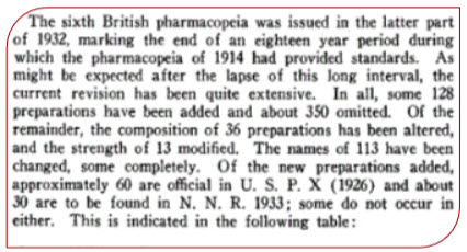 sixth Edition of British Pharmacopoeia