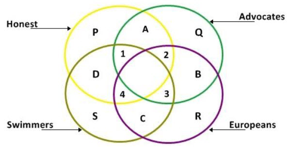 https://www.pharmatutor.org/images/articles/goa-psc-assistant-pharmaceutical-chemist-paper-2022