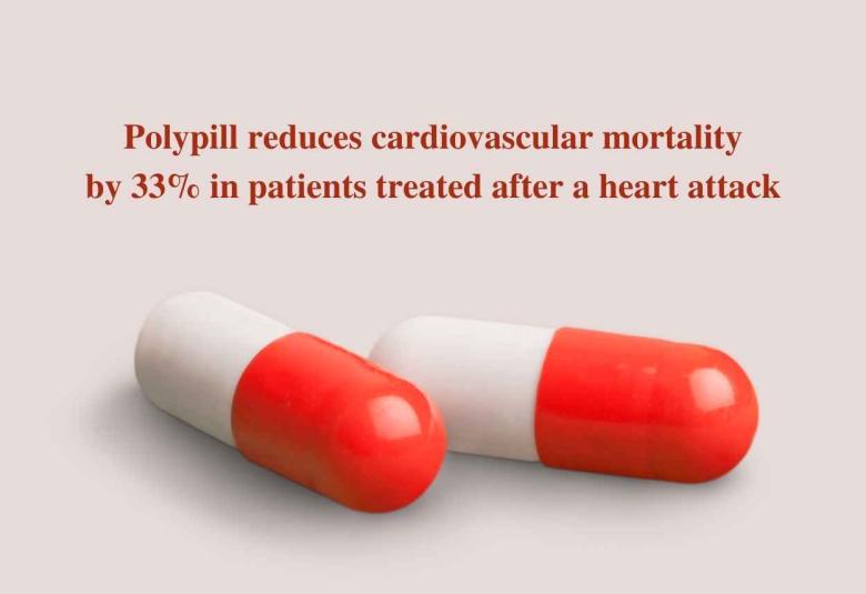 Polypill reduces cardiovascular mortality by 33% in patients treated after a heart attack