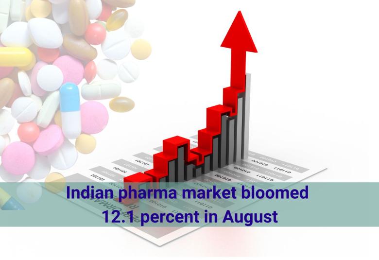 Indian pharma market bloomed 12.1 percent in August