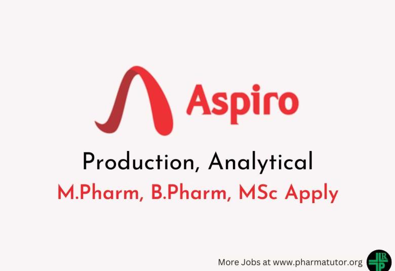 Walk in Drive for M.Pharm, B.Pharm, MSc in Production, Analytical at Aspiro Pharma