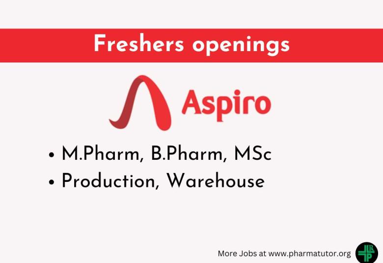 Aspiro Pharma Hiring M.Pharm, B.Pharm, MSc Freshers in Production, Warehouse