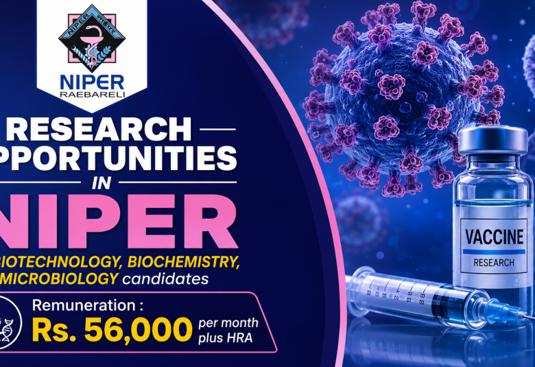 Research opportunities in NIPER for Biotechnology, Biochemistry, Microbiology candidates