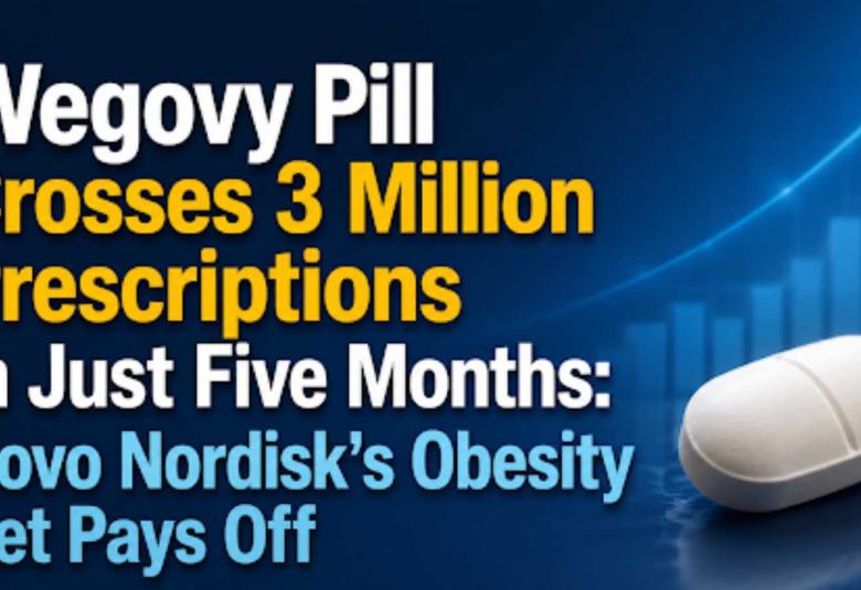 Wegovy Pill Crosses 3 Million Prescriptions in Just Five Months: Novo Nordisk's Obesity Bet Pays Off