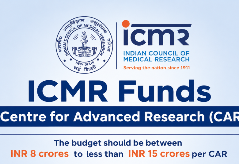 ICMR Funds Centre for Advanced Research (CAR)