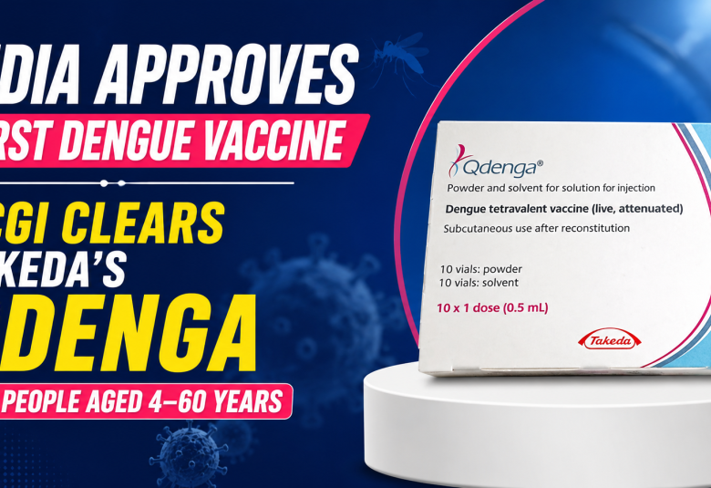 India Approves First Dengue Vaccine : DCGI Clears Takeda's QDENGA for People Aged 4-60 Years