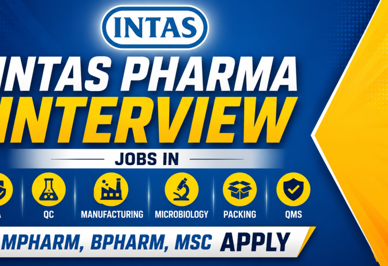 Intas Pharma Interview : Jobs in QA, QC, Manufacturing, Microbiology, Packing and QMS