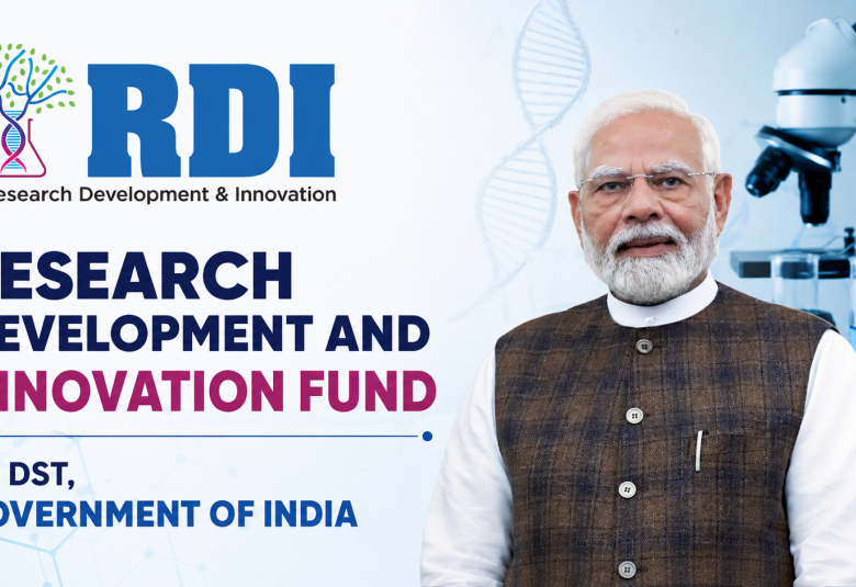 Research Development and Innovation Fund by DST, Government of India