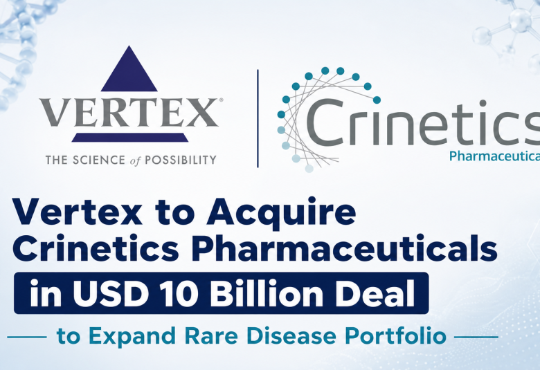 Vertex to Acquire Crinetics Pharmaceuticals in USD 10 Billion Deal to Expand Rare Disease Portfolio