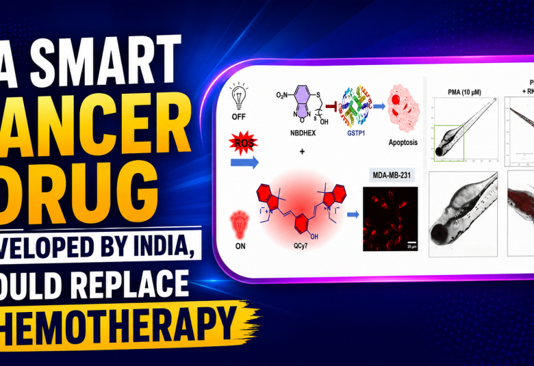 A smart cancer drug developed by India, could replace chemotherapy