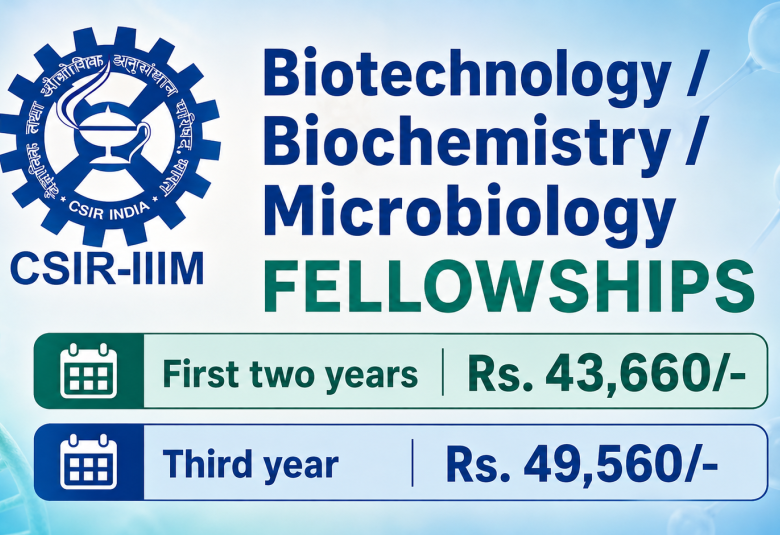Biotechnology / Biochemistry / Microbiology Fellowships at CSIR-IIIM
