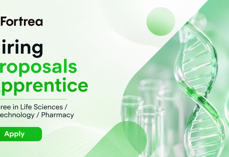 Fortrea Hiring Proposals Apprentice