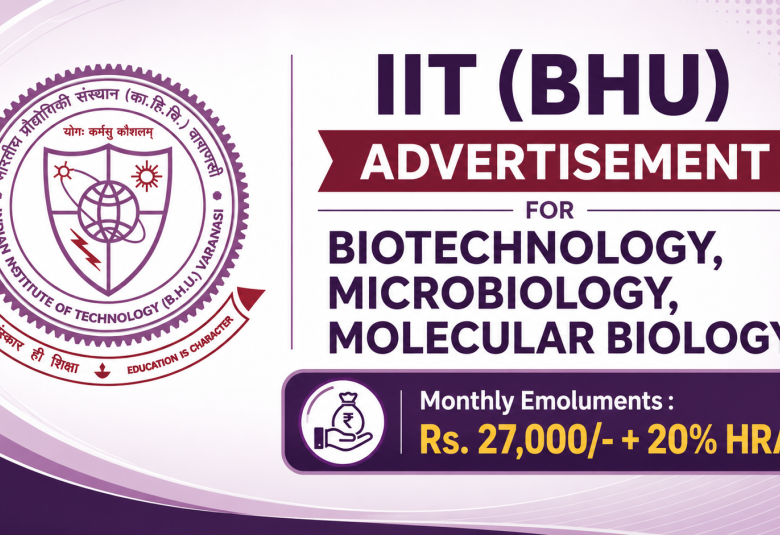 IIT (BHU) Advertisement for Biotechnology, Microbiology, Molecular Biology