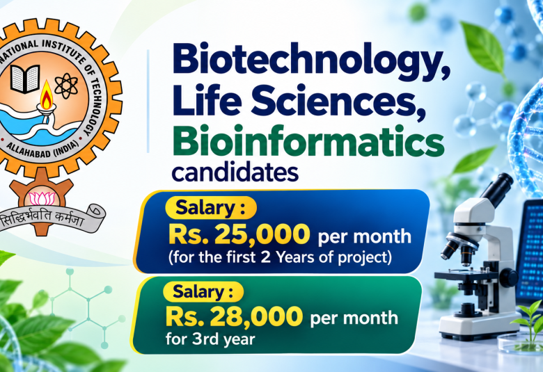 Advertisement for Biotechnology, Life Sciences, Bioinformatics candidates at MNNIT