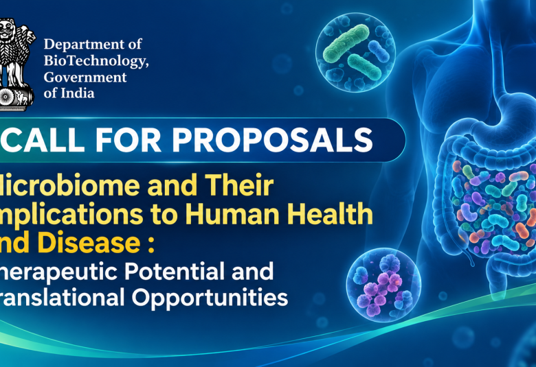 CALL FOR PROPOSALS Microbiome and Their Implications to Human Health and Disease : Therapeutic Potential and Translational Opportunities