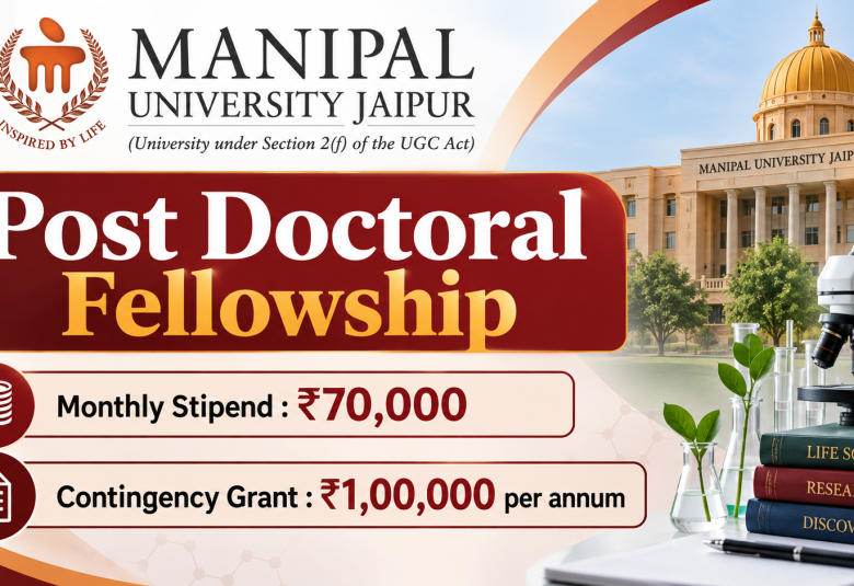 MUJ-Post Doctoral Fellowship