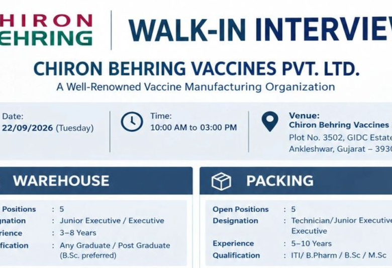 Openings in Warehouse, Packing at Chiron Behring