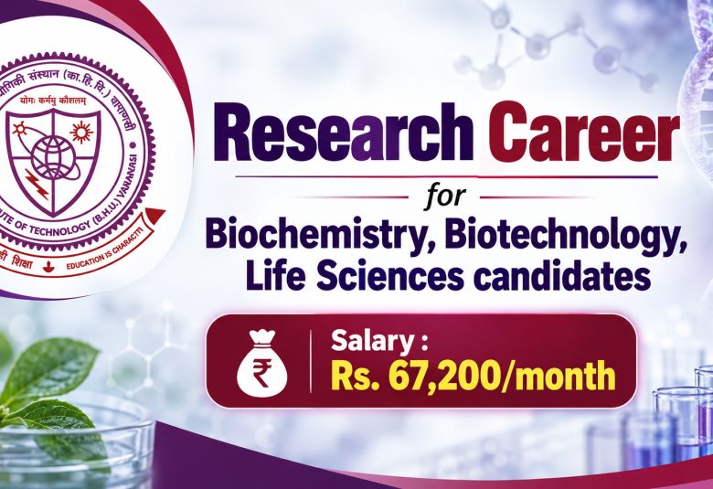 Research Career for Biochemistry, Biotechnology, Life Sciences candidates at Banaras Hindu University