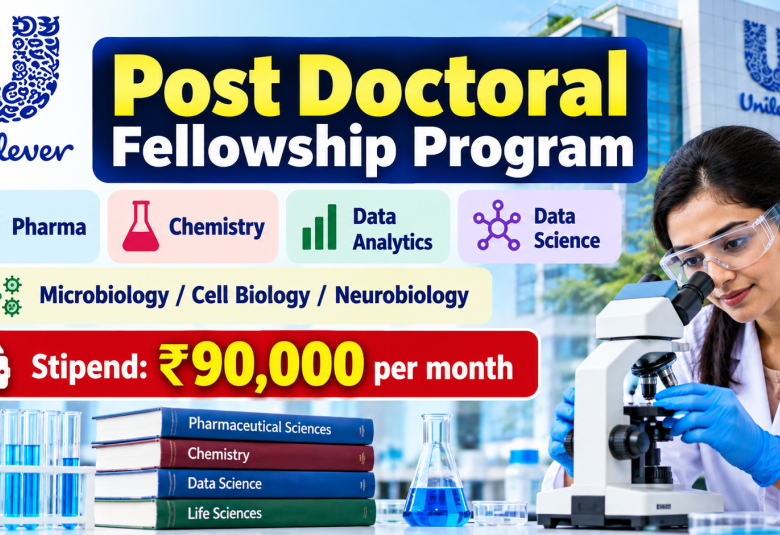 Unilever Post Doctoral Fellowship Program for Pharma, Chemistry, Data Analytics, Data Science