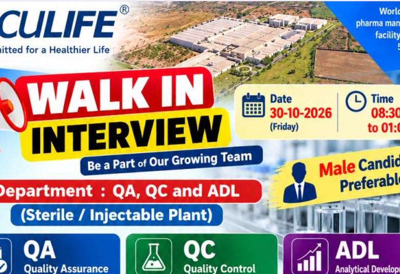 Interview in QA, QC and ADL at Aculife Healthcare