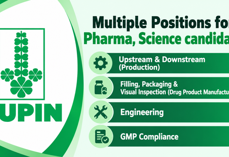 Multiple Positions for Pharma, Science candidates at LUPIN LIMITED