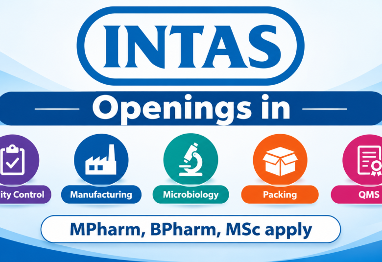 Openings in Quality Control, Manufacturing, Microbiology, Packing and QMS at Intas Pharma