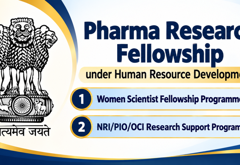 Pharma Research Fellowship under Human Resource Development