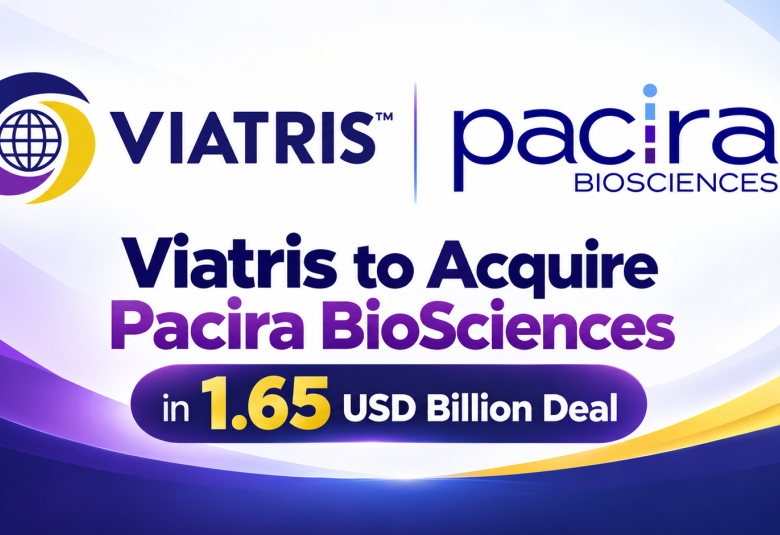 Viatris to Acquire Pacira BioSciences in 1.65 USD Billion Deal