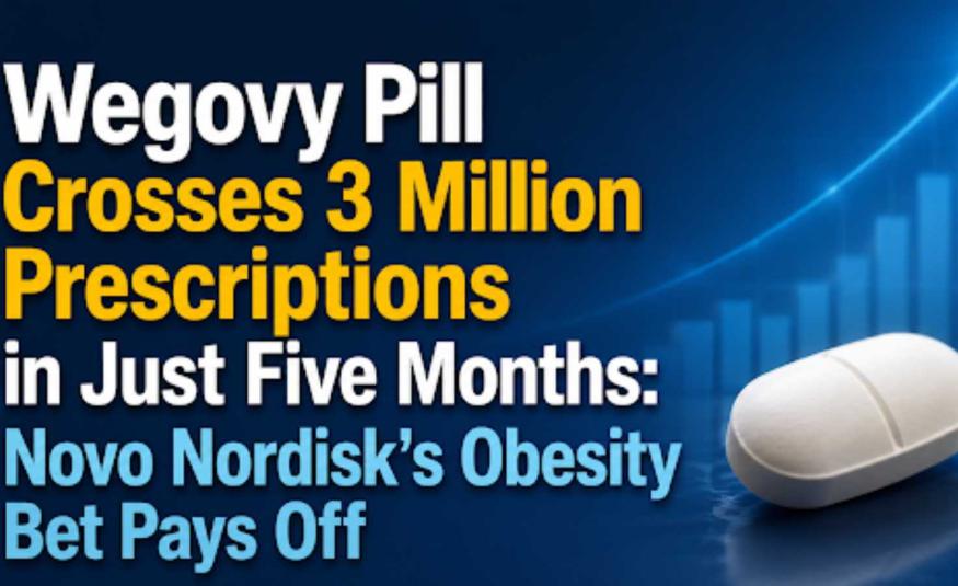 Wegovy Pill Crosses 3 Million Prescriptions in Just Five Months: Novo Nordisk's Obesity Bet Pays Off