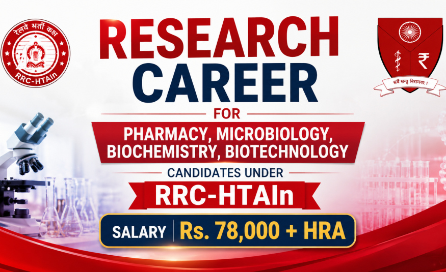 Research Career for Pharmacy, Microbiology, Biochemistry, Biotechnology candidates under RRC-HTAIn, Indian Institute of Science