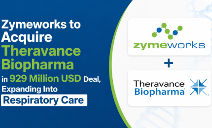 Zymeworks to Acquire Theravance Biopharma in 929 Million USD Deal, Expanding Into Respiratory Care
