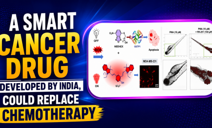 A smart cancer drug developed by India, could replace chemotherapy