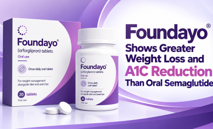 Foundayo Shows Greater Weight Loss and A1C Reduction Than Oral Semaglutide