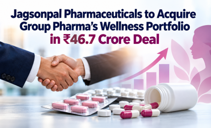 Jagsonpal Pharmaceuticals to Acquire Group Pharma’s Wellness Portfolio in ₹46.7 Crore Deal