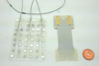 Duke Scientists Create Brain Implant That May Enable Communication From Thoughts Alone