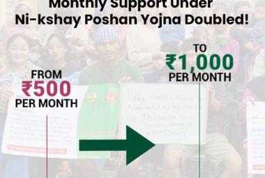 Union Health Minister Unveils Key Initiatives to boost Nutrition Support for TB Patients and their Families