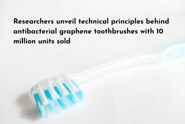 KAIST researchers unveil technical principles behind antibacterial graphene toothbrushes with 10 million units sold