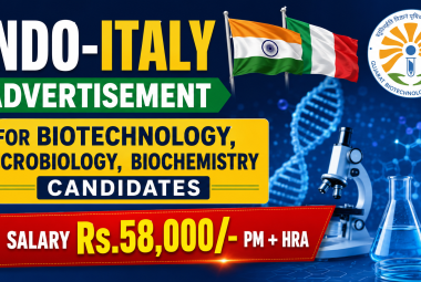 Indo-Italy Advertisement for Biotechnology, Microbiology, Biochemistry candidates at Gujarat Biotechnology University