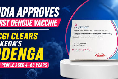 India Approves First Dengue Vaccine : DCGI Clears Takeda's QDENGA for People Aged 4-60 Years