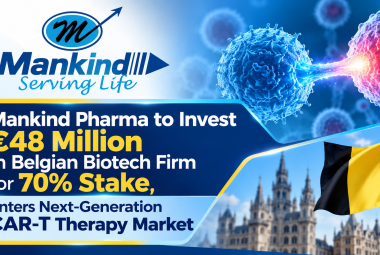 Mankind Pharma to Invest 48 Million euro in Belgian Biotech Firm for 70% Stake, Enters Next-Generation CAR-T Therapy Market