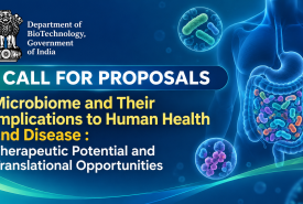 CALL FOR PROPOSALS Microbiome and Their Implications to Human Health and Disease : Therapeutic Potential and Translational Opportunities