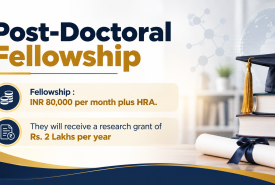 Post-Doctoral Fellowship at Indian Institute of Science