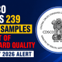 CDSCO Flags 239 Drug Samples as Not of Standard Quality in July 2026 Alert