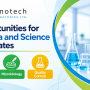 Opportunities for Pharma and Science candidates in QC, QA, Microbiology at Zenotech Laboratories