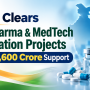 India Clears 41 Pharma & MedTech Innovation Projects with ₹1,600 Crore Support