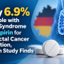 Only 6.9% of People with Lynch Syndrome Use Aspirin for Colorectal Cancer Prevention, German Study Finds