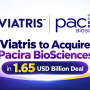 Viatris to Acquire Pacira BioSciences in 1.65 USD Billion Deal