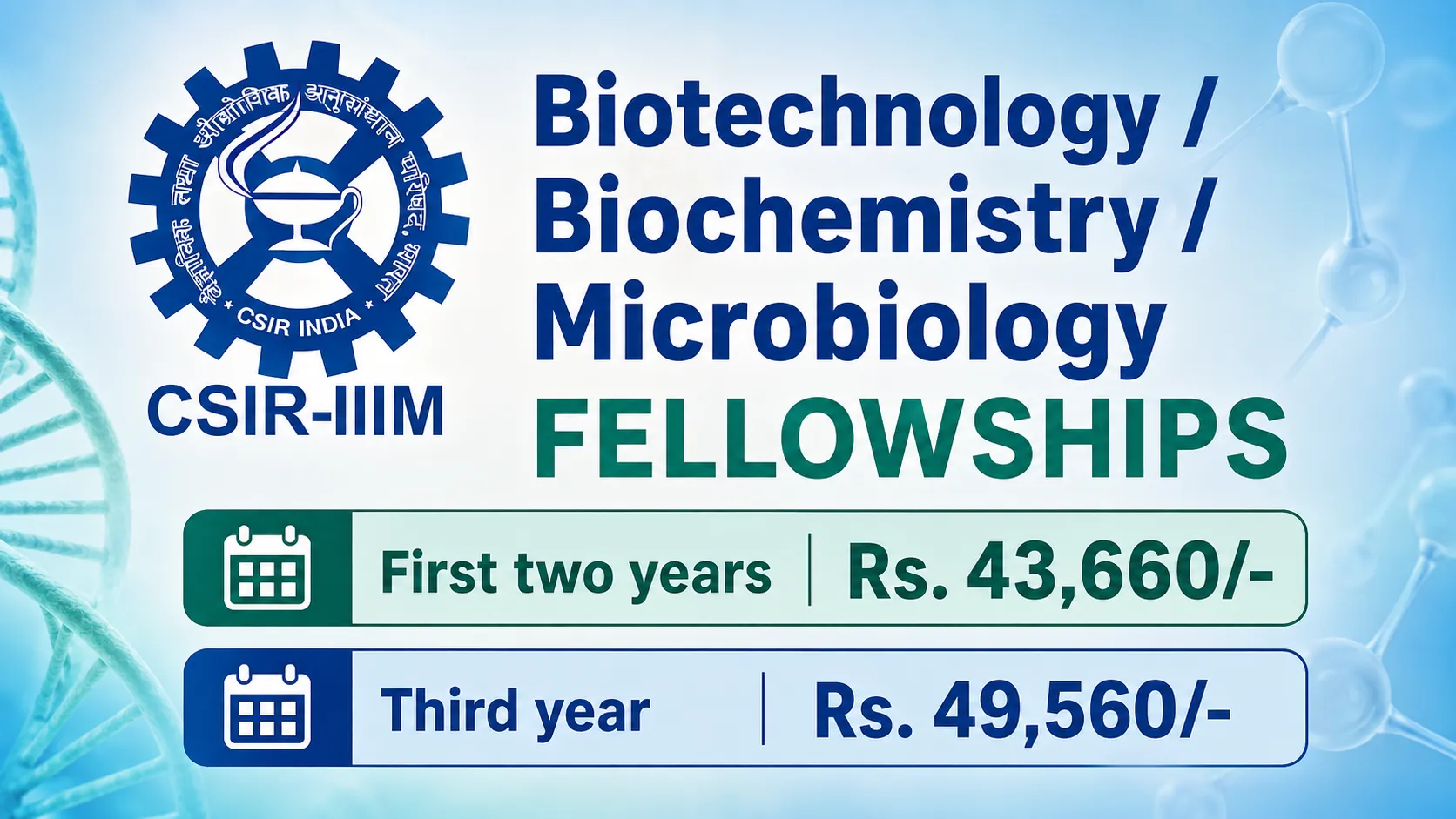 Biotechnology / Biochemistry / Microbiology Fellowships at CSIR-IIIM