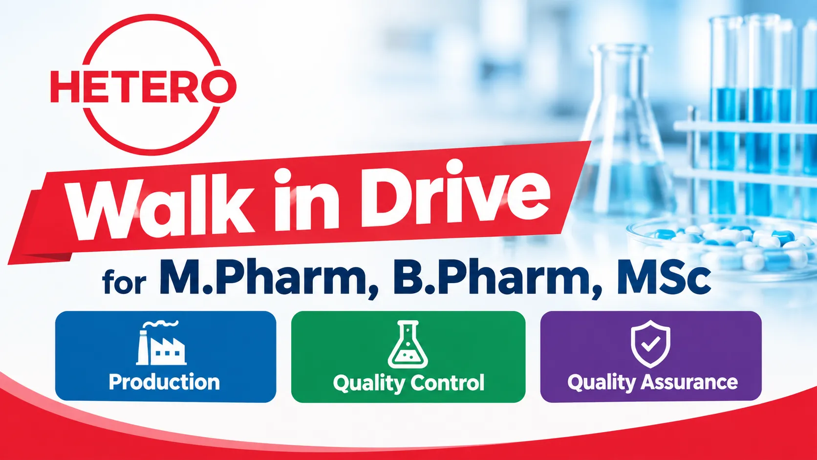 Hetero Pharma Walk in Drive for M.Pharm, B.Pharm, MSc in Production, QA, QC